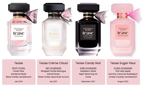 tease sugar fleur perfume dupe|perfumes similar to tease sugar fleur.